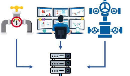 Сбор данных